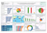 do market data analytics with python, excel, power bi, and tableau for insights